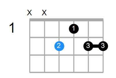 E6/9 Chord